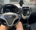 Синий Хендай ix20, объемом двигателя 1.4 л и пробегом 232 тыс. км за 8300 $, фото 19 на Automoto.ua