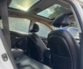 Белый Хендай их35, объемом двигателя 2.4 л и пробегом 155 тыс. км за 12544 $, фото 6 на Automoto.ua