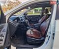 Белый Хендай их35, объемом двигателя 2.4 л и пробегом 208 тыс. км за 12700 $, фото 6 на Automoto.ua