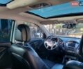 Белый Хендай их35, объемом двигателя 2 л и пробегом 172 тыс. км за 12200 $, фото 22 на Automoto.ua