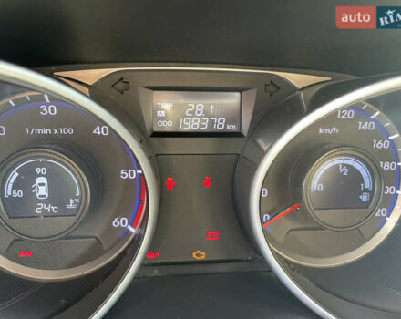 Белый Хендай их35, объемом двигателя 1.7 л и пробегом 198 тыс. км за 12500 $, фото 12 на Automoto.ua