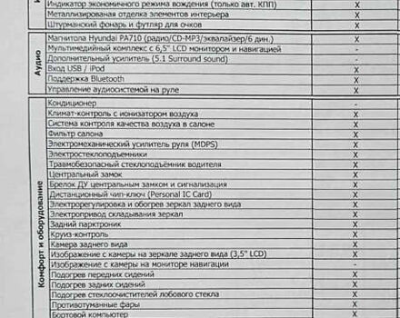 Белый Хендай их35, объемом двигателя 2 л и пробегом 230 тыс. км за 10999 $, фото 5 на Automoto.ua