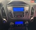 Білий Хендай іх35, об'ємом двигуна 2 л та пробігом 158 тис. км за 12700 $, фото 13 на Automoto.ua
