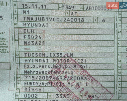 Білий Хендай іх35, об'ємом двигуна 2 л та пробігом 178 тис. км за 13500 $, фото 132 на Automoto.ua