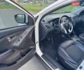 Білий Хендай іх35, об'ємом двигуна 2 л та пробігом 170 тис. км за 10700 $, фото 22 на Automoto.ua