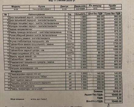 Белый Хендай их35, объемом двигателя 2 л и пробегом 180 тыс. км за 12500 $, фото 31 на Automoto.ua