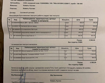 Белый Хендай их35, объемом двигателя 2 л и пробегом 180 тыс. км за 12500 $, фото 26 на Automoto.ua