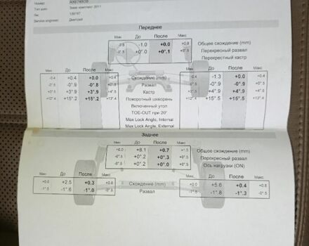 Белый Хендай их35, объемом двигателя 2 л и пробегом 144 тыс. км за 14100 $, фото 16 на Automoto.ua
