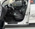 Білий Хендай іх35, об'ємом двигуна 2 л та пробігом 133 тис. км за 9600 $, фото 23 на Automoto.ua