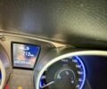 Белый Хендай их35, объемом двигателя 1.7 л и пробегом 289 тыс. км за 9400 $, фото 18 на Automoto.ua