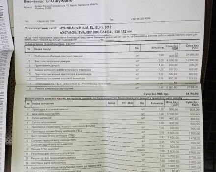 Белый Хендай их35, объемом двигателя 2 л и пробегом 144 тыс. км за 14100 $, фото 12 на Automoto.ua