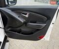 Білий Хендай іх35, об'ємом двигуна 2 л та пробігом 132 тис. км за 9999 $, фото 36 на Automoto.ua