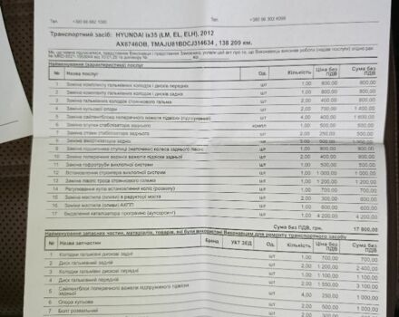 Белый Хендай их35, объемом двигателя 2 л и пробегом 144 тыс. км за 14100 $, фото 14 на Automoto.ua