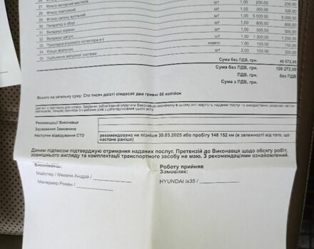 Белый Хендай их35, объемом двигателя 2 л и пробегом 144 тыс. км за 14100 $, фото 13 на Automoto.ua