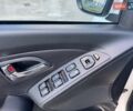 Білий Хендай іх35, об'ємом двигуна 2 л та пробігом 170 тис. км за 10700 $, фото 23 на Automoto.ua