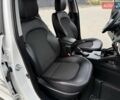 Білий Хендай іх35, об'ємом двигуна 2 л та пробігом 133 тис. км за 9600 $, фото 37 на Automoto.ua