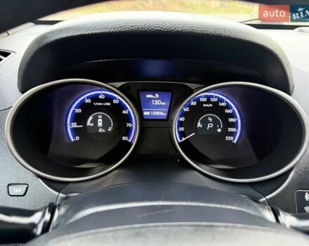 Білий Хендай іх35, об'ємом двигуна 2 л та пробігом 133 тис. км за 9600 $, фото 59 на Automoto.ua