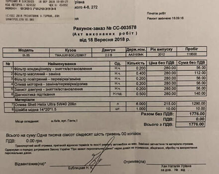 Белый Хендай их35, объемом двигателя 2 л и пробегом 180 тыс. км за 12500 $, фото 35 на Automoto.ua