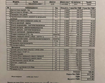 Белый Хендай их35, объемом двигателя 2 л и пробегом 180 тыс. км за 12500 $, фото 36 на Automoto.ua