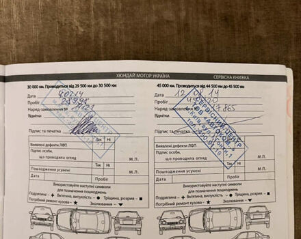 Белый Хендай их35, объемом двигателя 2 л и пробегом 180 тыс. км за 12500 $, фото 42 на Automoto.ua