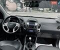 Белый Хендай их35, объемом двигателя 1.7 л и пробегом 187 тыс. км за 11985 $, фото 45 на Automoto.ua