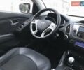 Білий Хендай іх35, об'ємом двигуна 1.7 л та пробігом 187 тис. км за 11850 $, фото 48 на Automoto.ua