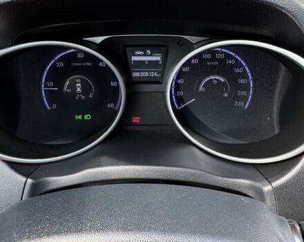 Білий Хендай іх35, об'ємом двигуна 1.7 л та пробігом 205 тис. км за 12500 $, фото 23 на Automoto.ua