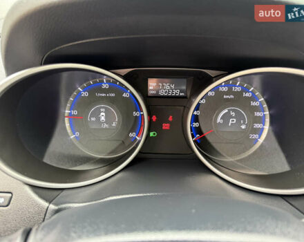 Білий Хендай іх35, об'ємом двигуна 2 л та пробігом 180 тис. км за 16300 $, фото 99 на Automoto.ua