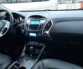 Білий Хендай іх35, об'ємом двигуна 2 л та пробігом 208 тис. км за 13999 $, фото 22 на Automoto.ua