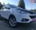 Білий Хендай іх35, об'ємом двигуна 1.7 л та пробігом 187 тис. км за 11985 $, фото 4 на Automoto.ua