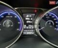 Білий Хендай іх35, об'ємом двигуна 2 л та пробігом 108 тис. км за 15888 $, фото 21 на Automoto.ua