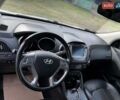 Белый Хендай их35, объемом двигателя 2 л и пробегом 209 тыс. км за 16000 $, фото 16 на Automoto.ua