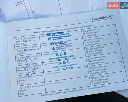Білий Хендай іх35, об'ємом двигуна 2 л та пробігом 209 тис. км за 15700 $, фото 78 на Automoto.ua