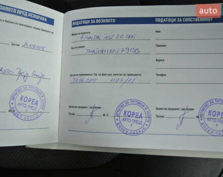 Белый Хендай их35, объемом двигателя 2 л и пробегом 125 тыс. км за 17800 $, фото 78 на Automoto.ua