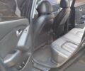 Черный Хендай их35, объемом двигателя 2 л и пробегом 161 тыс. км за 12700 $, фото 11 на Automoto.ua