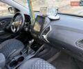 Хендай их35 2010 в Теребовле на Automoto.ua Черный Хендай их35, объемом двигателя 2 л и пробегом 261 тыс. км за 9700 $, фото 9 на Automoto.ua