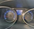 Хендай их35 2010 в Харькове на Automoto.ua Черный Хендай их35, объемом двигателя 2 л и пробегом 101 тыс. км за 12100 $, фото 5 на Automoto.ua