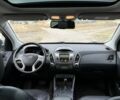 Чорний Хендай іх35, об'ємом двигуна 2 л та пробігом 237 тис. км за 7100 $, фото 6 на Automoto.ua