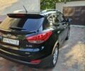 Хендай их35 2010 в Харькове на Automoto.ua Черный Хендай их35, объемом двигателя 2 л и пробегом 101 тыс. км за 12100 $, фото 4 на Automoto.ua
