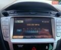 Черный Хендай их35, объемом двигателя 2 л и пробегом 235 тыс. км за 10777 $, фото 39 на Automoto.ua