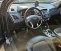 Хендай их35 2010 в Харькове на Automoto.ua Черный Хендай их35, объемом двигателя 2 л и пробегом 101 тыс. км за 12100 $, фото 6 на Automoto.ua