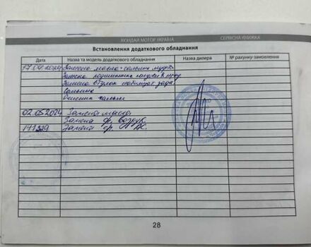 Черный Хендай их35, объемом двигателя 2 л и пробегом 157 тыс. км за 12700 $, фото 50 на Automoto.ua