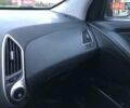 Черный Хендай их35, объемом двигателя 2 л и пробегом 184 тыс. км за 13500 $, фото 29 на Automoto.ua