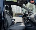 Черный Хендай их35, объемом двигателя 2 л и пробегом 103 тыс. км за 13400 $, фото 23 на Automoto.ua
