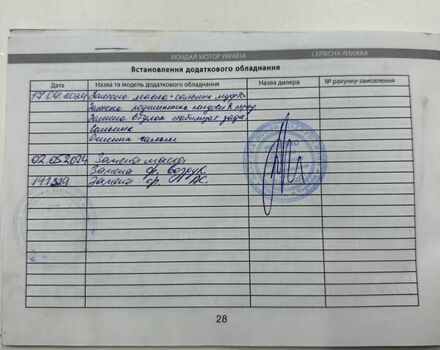 Черный Хендай их35, объемом двигателя 2 л и пробегом 157 тыс. км за 12700 $, фото 49 на Automoto.ua