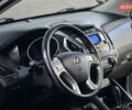 Чорний Хендай іх35, об'ємом двигуна 2 л та пробігом 141 тис. км за 13200 $, фото 18 на Automoto.ua