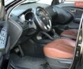 Черный Хендай их35, объемом двигателя 2 л и пробегом 202 тыс. км за 13450 $, фото 18 на Automoto.ua