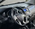 Хендай их35 2011 в Днепре (Днепропетровске) на Automoto.ua Черный Хендай их35, объемом двигателя 2 л и пробегом 141 тыс. км за 13200 $, фото 17 на Automoto.ua