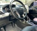 Чорний Хендай іх35, об'ємом двигуна 2 л та пробігом 218 тис. км за 12990 $, фото 31 на Automoto.ua