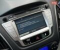 Черный Хендай их35, объемом двигателя 1.7 л и пробегом 268 тыс. км за 13800 $, фото 98 на Automoto.ua